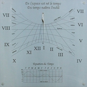 comment faire une horloge solaire